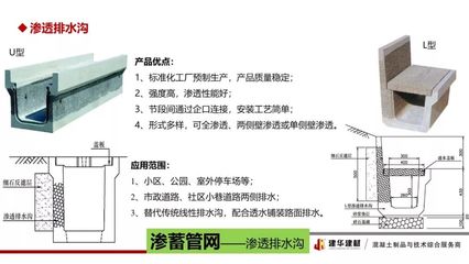生态混凝土制品的研发与应用
